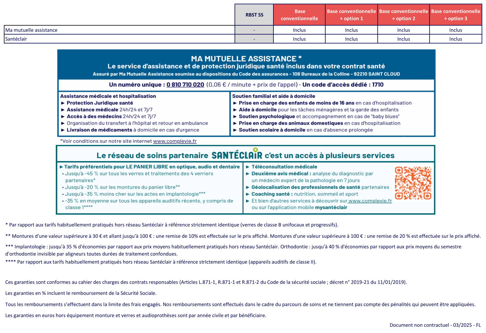 7 SERVICES ET RENVOIS CCN GARAGE 2025 06-1 - Mutuelle obligatoire Convention Collective des services de l’automobile - Complévie mutuelle santé