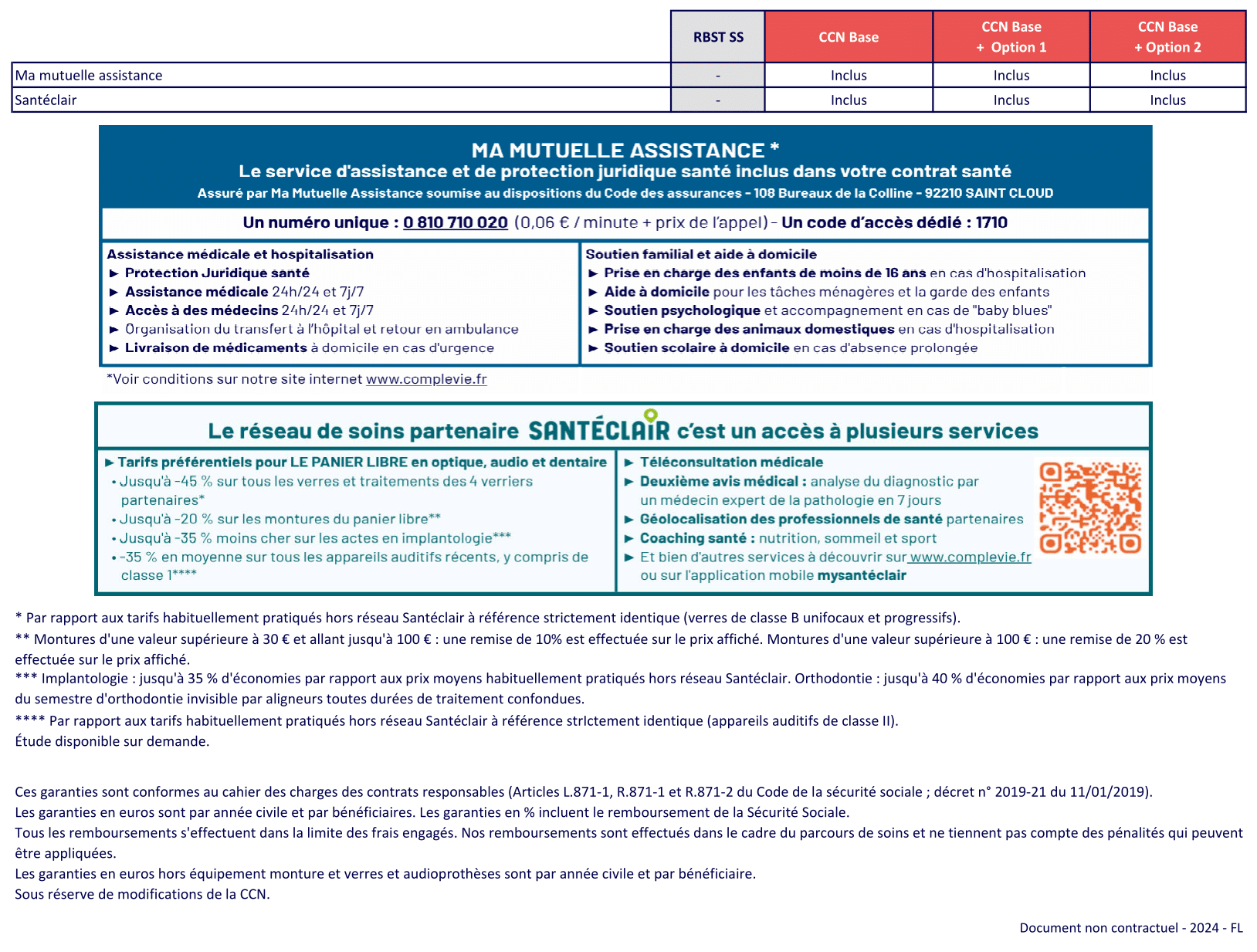 7 SERVICES ET RENVOIS METALLURGIE 2025 08-1- mutuelle obligatoire metallurgie - Complévie Santé